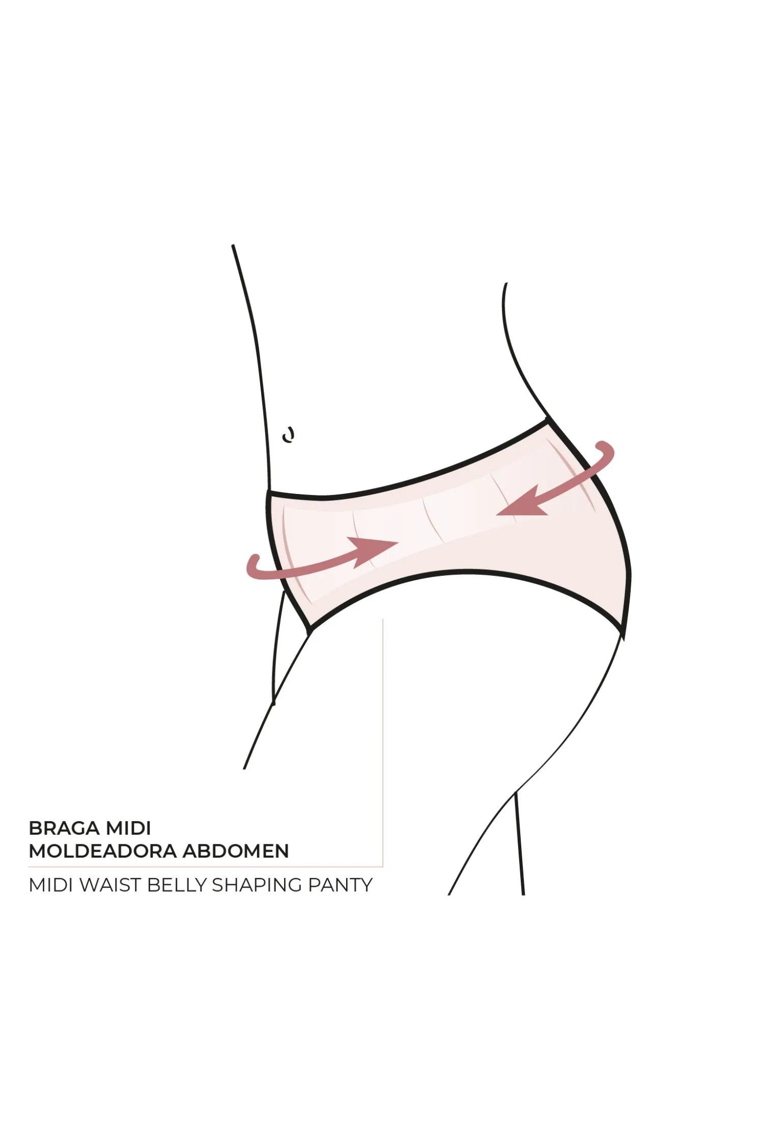 Braga bikini moldeadora midi estampado tropical